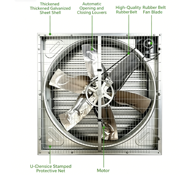 High air volume exhaust fan for poultry farm and greenhouse ventilation system