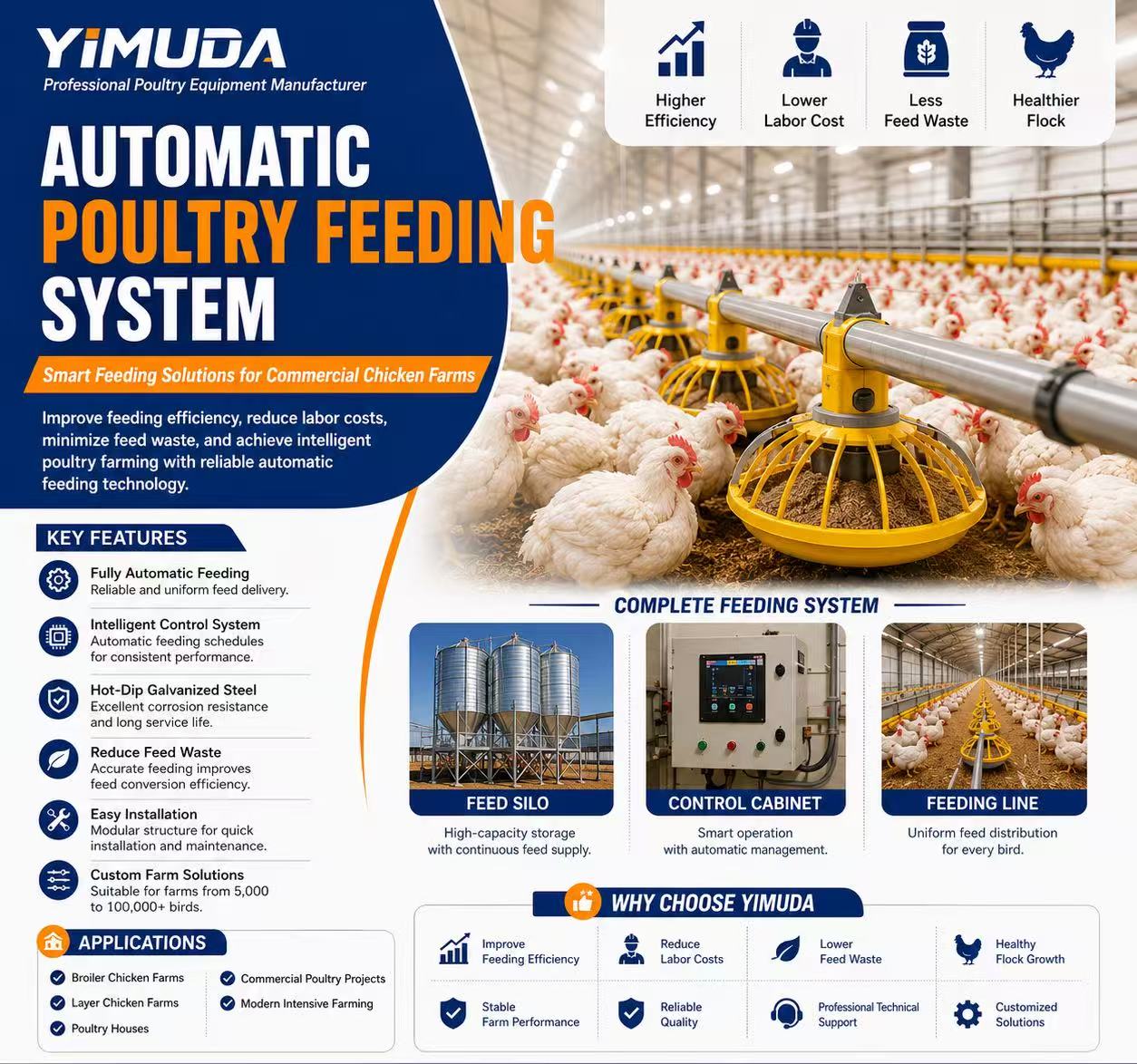 Automatic Poultry Feeding System for Commercial Chicken Farms