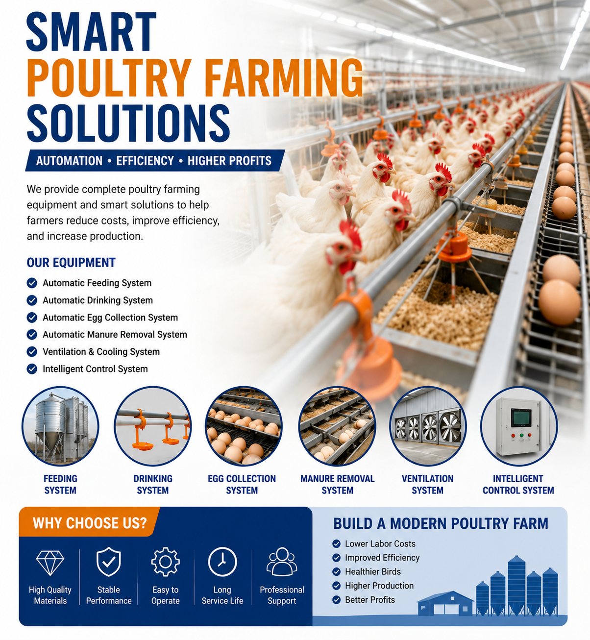 Smart Poultry Farming Solutions | Automatic Poultry Equipment Manufacturer